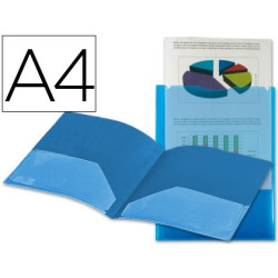 Dossier ECONOMICO con doble bolsa canguro A4 azul translúcido