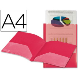 Dossier ECONOMICO con doble bolsa canguro A4 rojo translúcido
