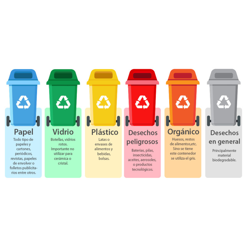 Mini Contenedor de Reciclaje en colores gris, azul, verde y amarillo